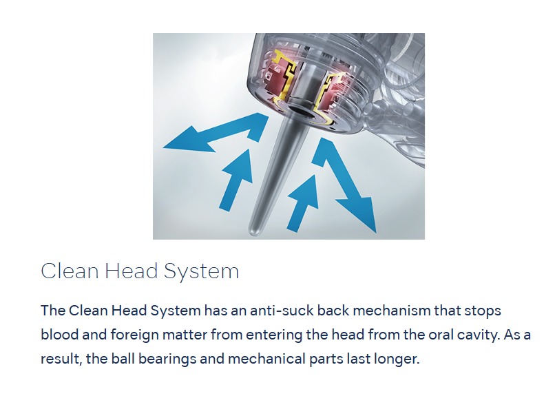 NSK TI Max X-25L Contra Angle 1:1 Direct Drive (Optic)