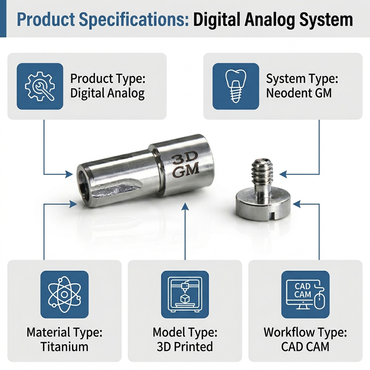 Dentaltech Digital Analog - Neodent GM Implant Compatible