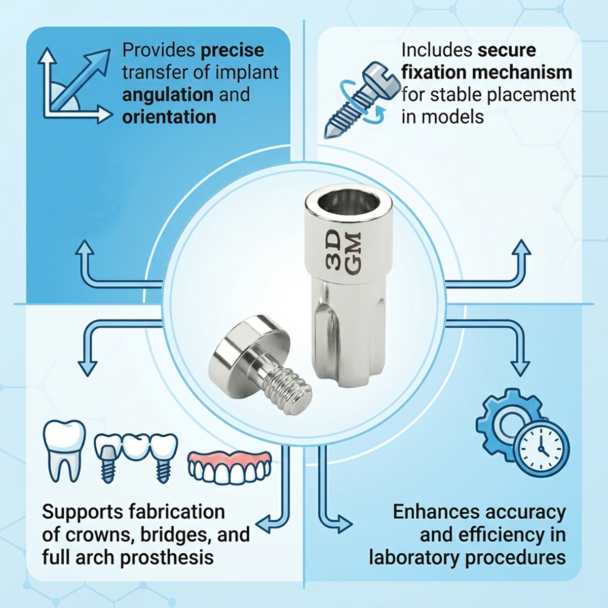 Dentaltech Digital Analog - Neodent GM Implant Compatible