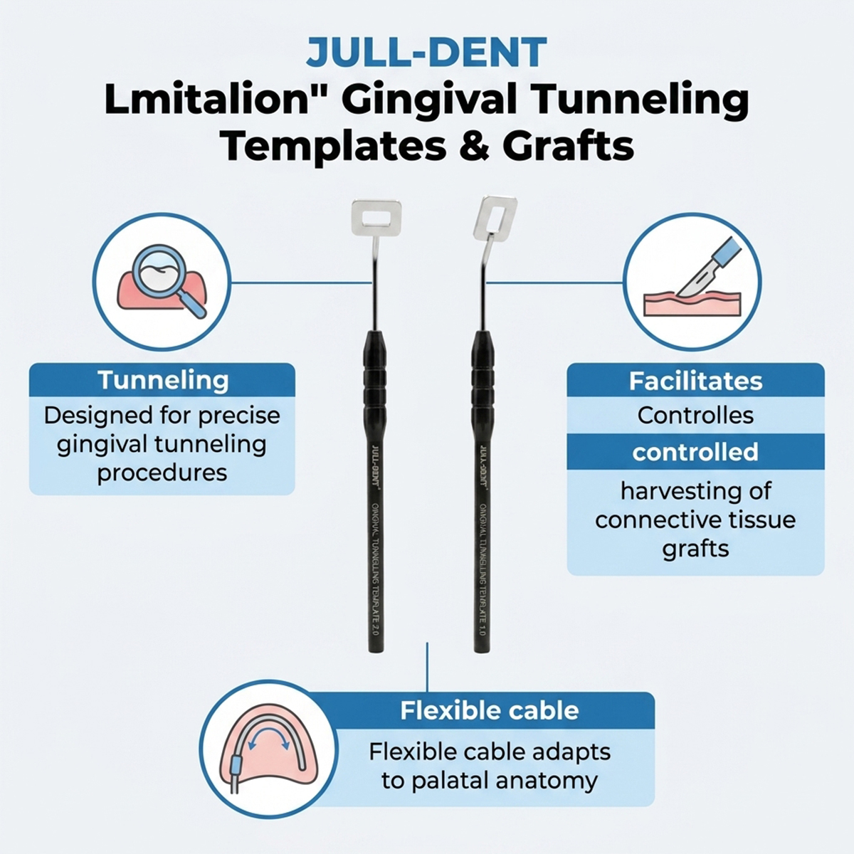 Julldent Gingival Tunneling Template (JULL-DENT 184)