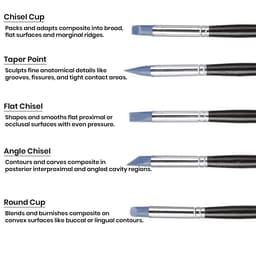 Composite Silicone Brushes Set Of 5  - 4
