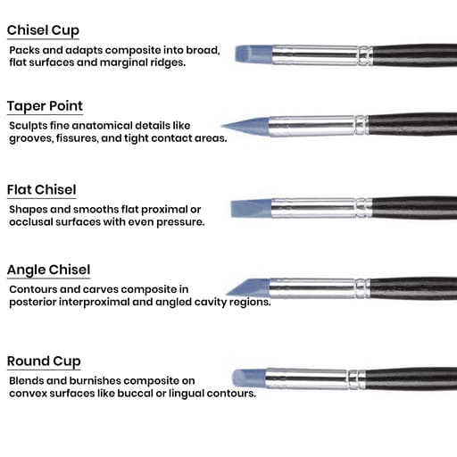 Composite Silicone Brushes Set Of 5
