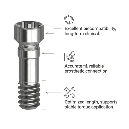 Mediden Straumann BLX Narrow Compatible Titanium Abutment Screw (S-68-1) (Pack of 10)