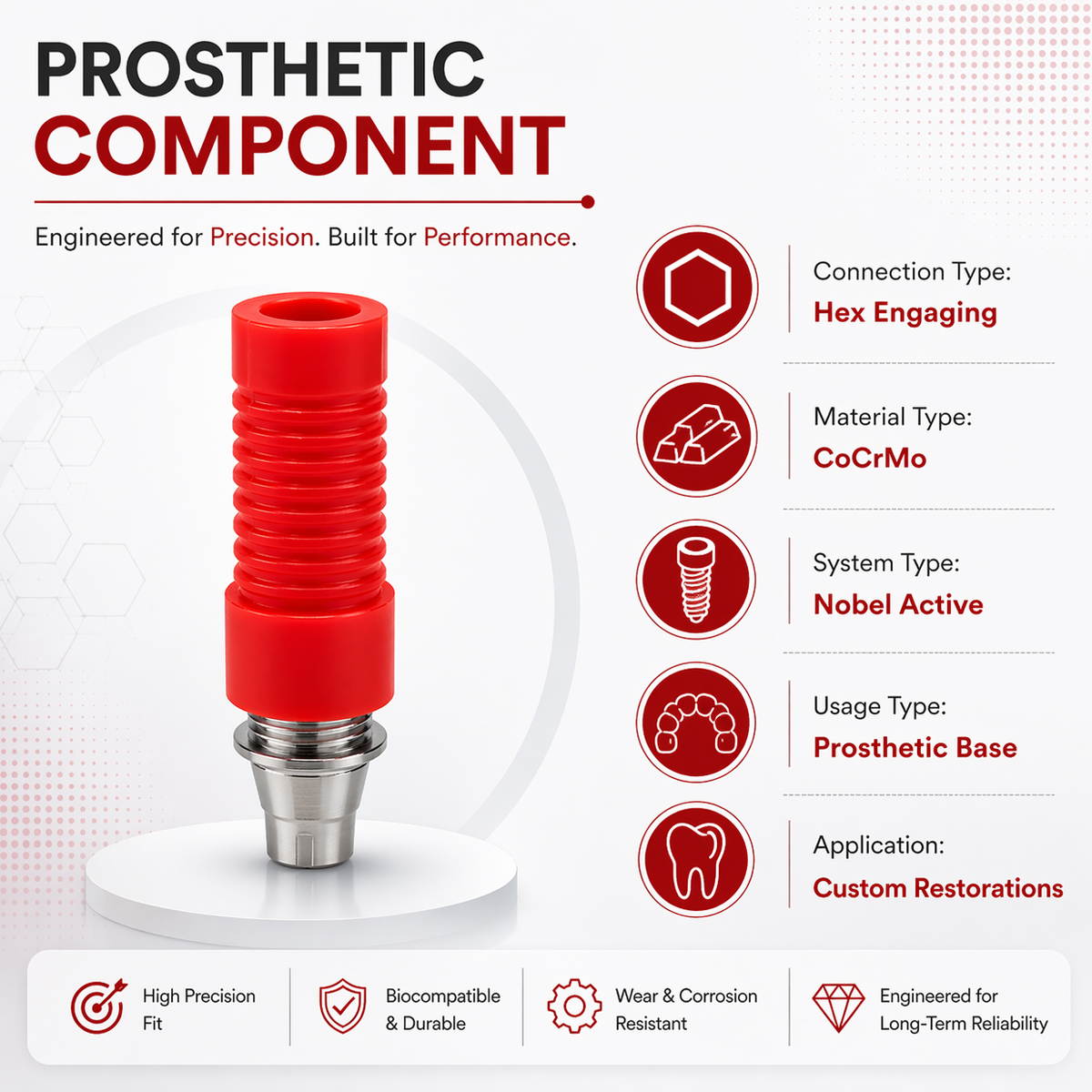 Dentaltech Nobel Active NP Compatible Hex CCM