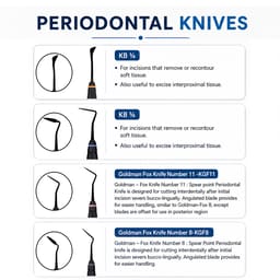 Julldent Periodontal Knives (JULL-DENT 191) - 5