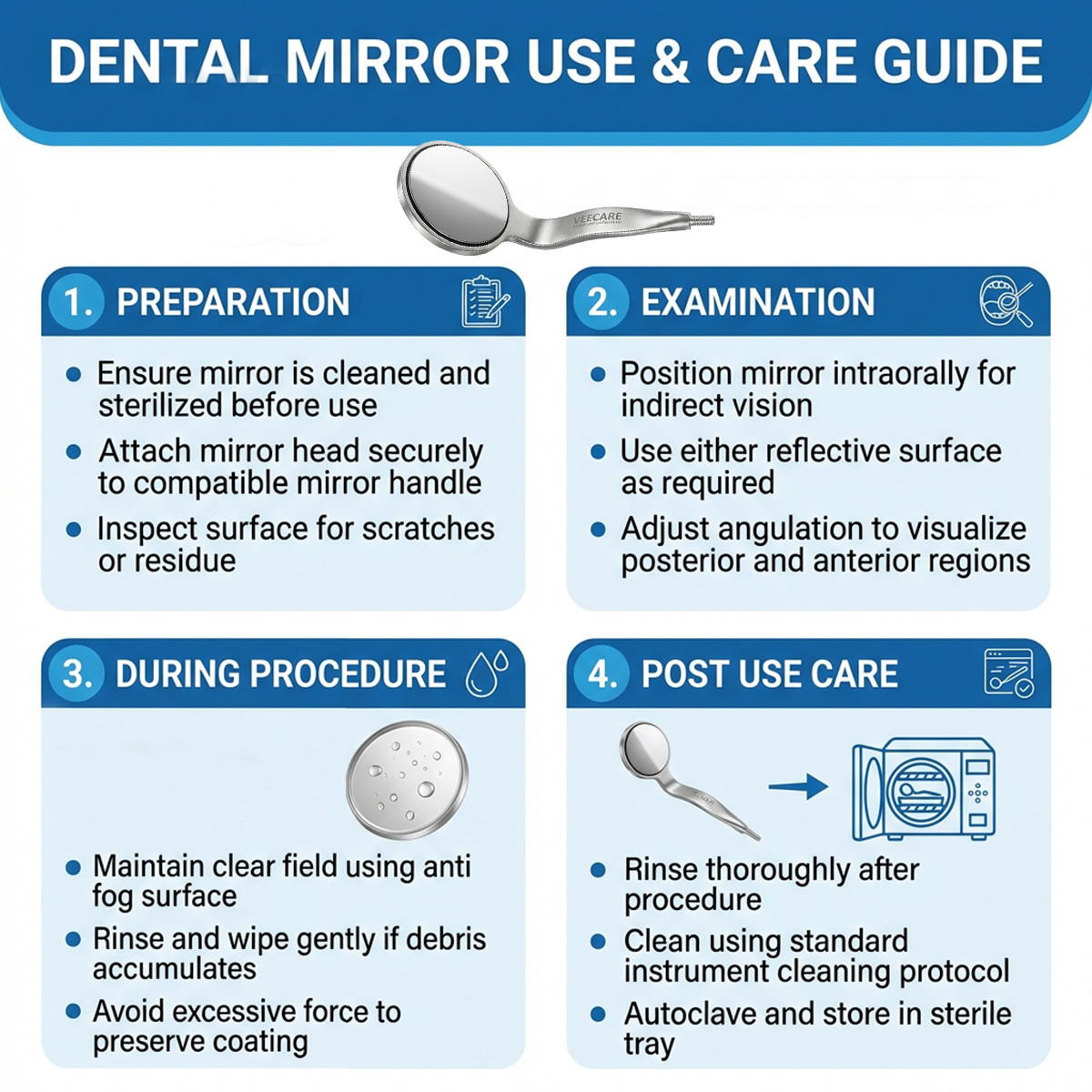 Veecare Anti Fog Rhodium Double Sided Mouth Mirrors (Pack of 4)