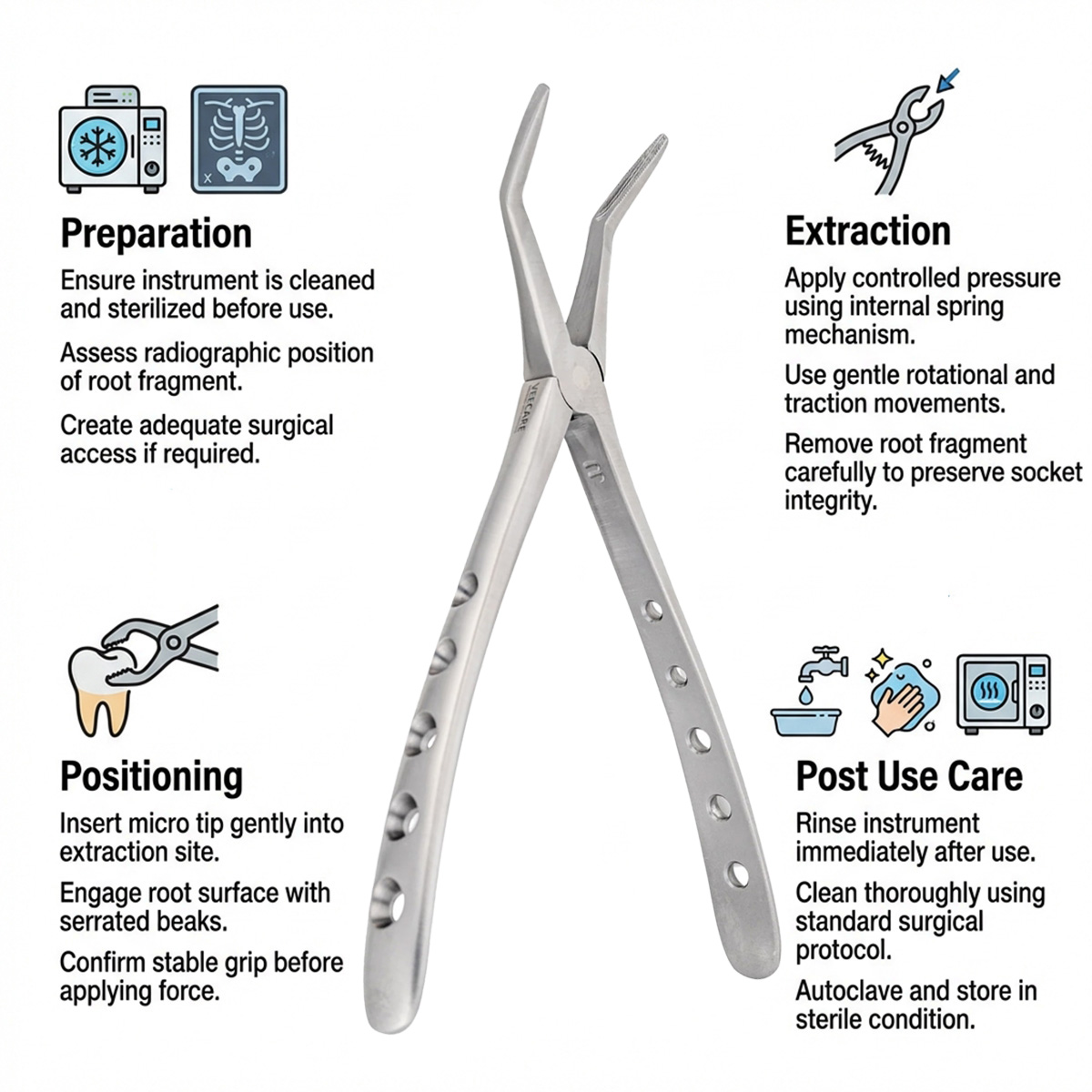 Veecare Micro Roots Aeroforcep | Internal Spring Action