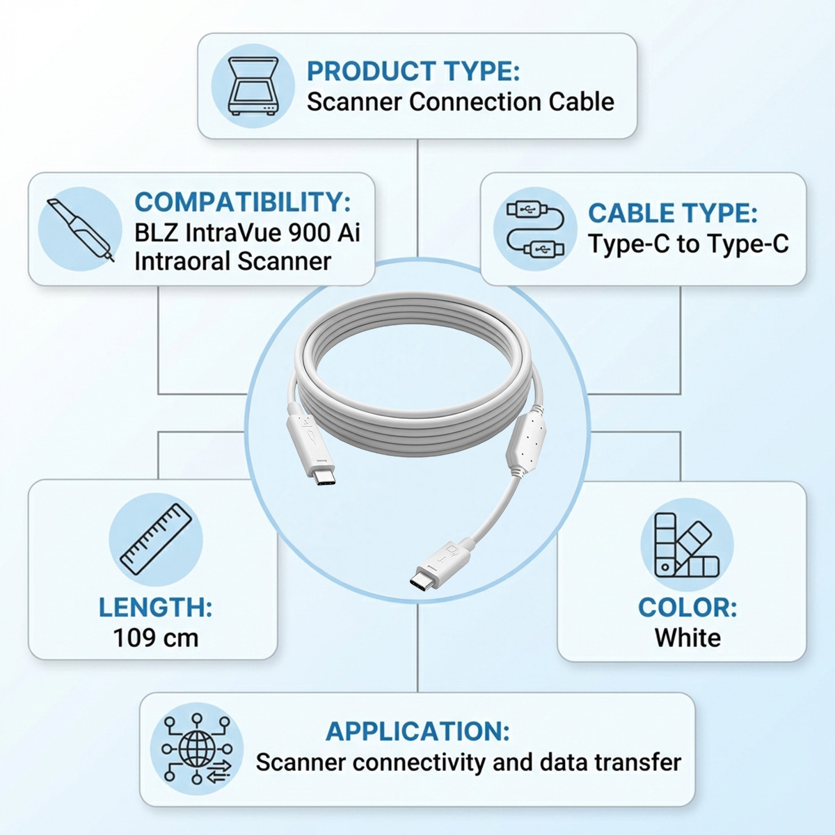 Waldent BLZ IntraVue 900 Ai Intraoral Scanner Connection Cable (Type C to Type C)