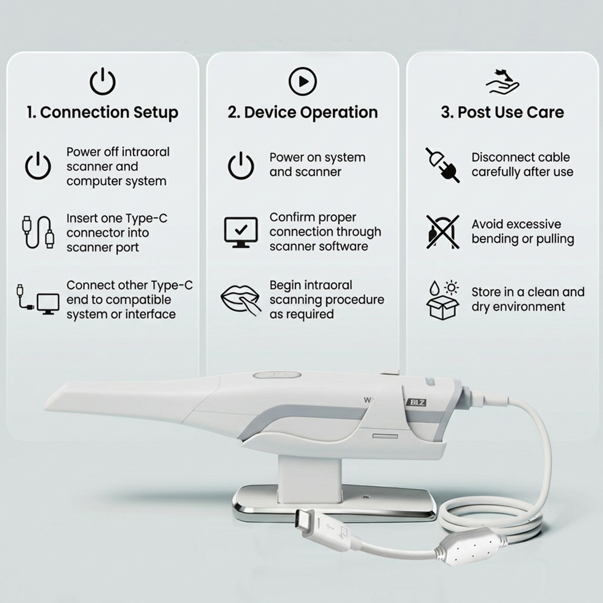 Waldent BLZ IntraVue 900 Ai Intraoral Scanner Connection Cable (Type C to Type C)