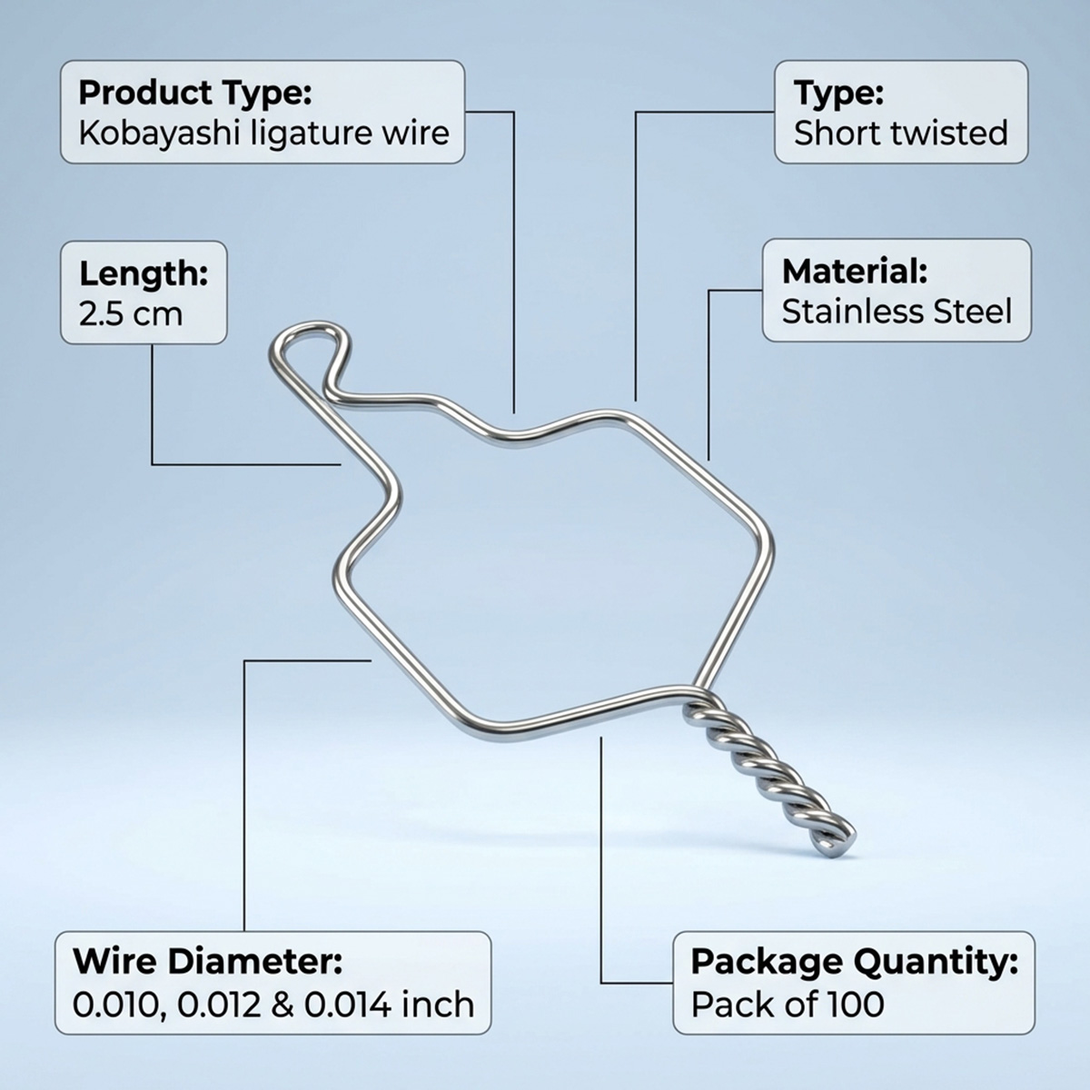 UU Ortho Kobayashi Ligature Wire Twisted Short 2.5cm (Pack of 100)