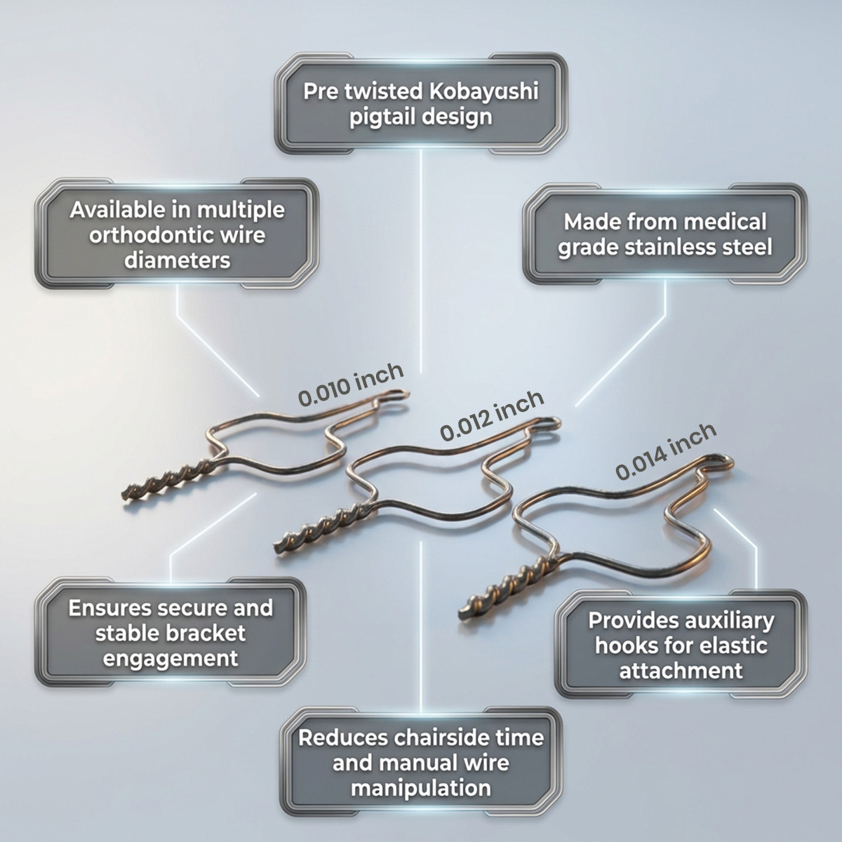 UU Ortho Kobayashi Ligature Wire Twisted Short 2.5cm (Pack of 100)
