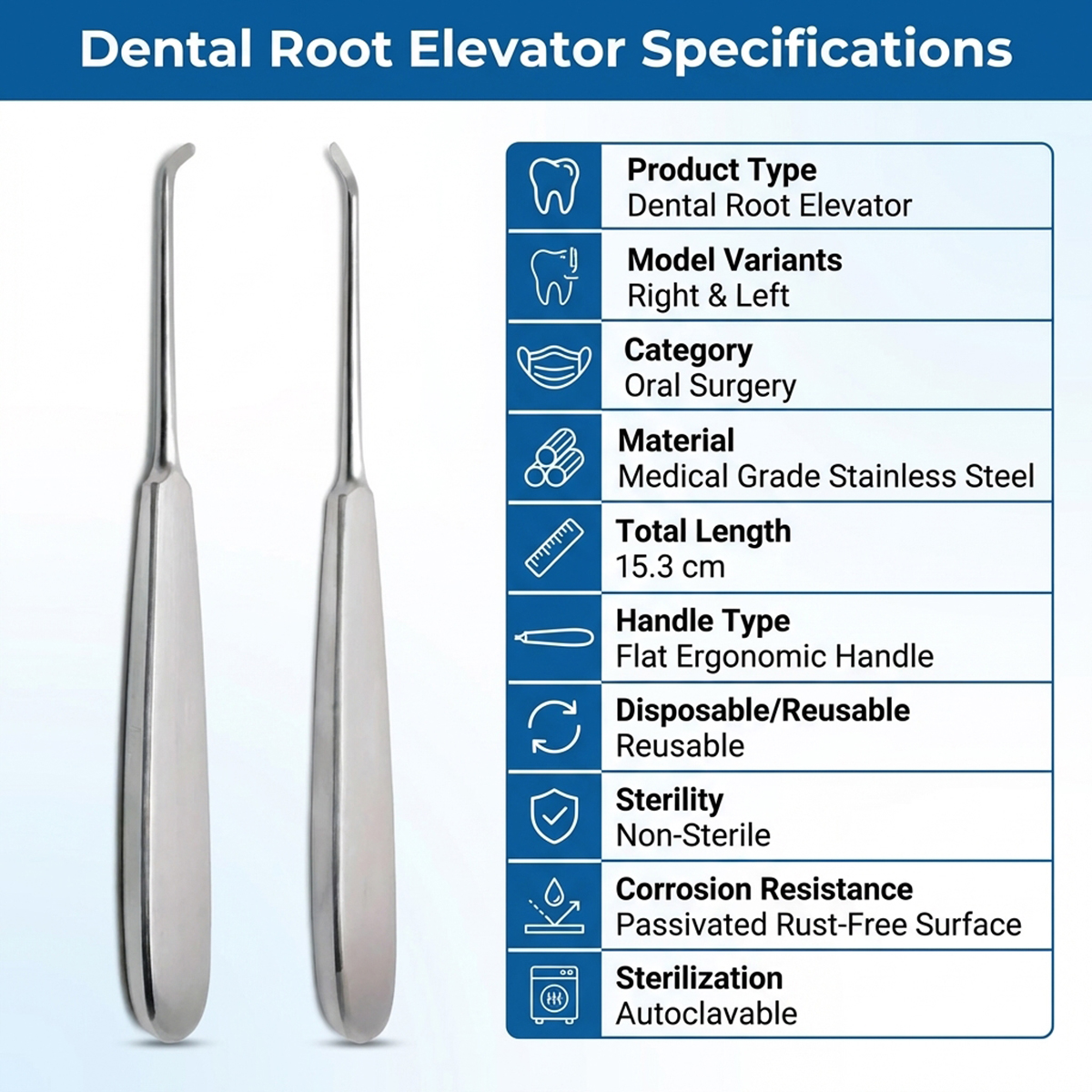 Visa Warwick James Root Elevators