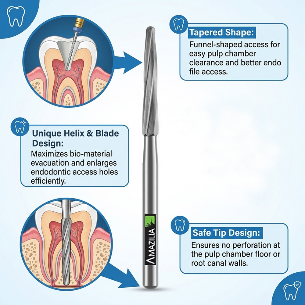 TriHawk Amazalia FG Airotor Bur 152 (Safe End Endo Bur)