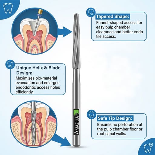 TriHawk Amazalia FG Airotor Bur 152 (Safe End Endo Bur)