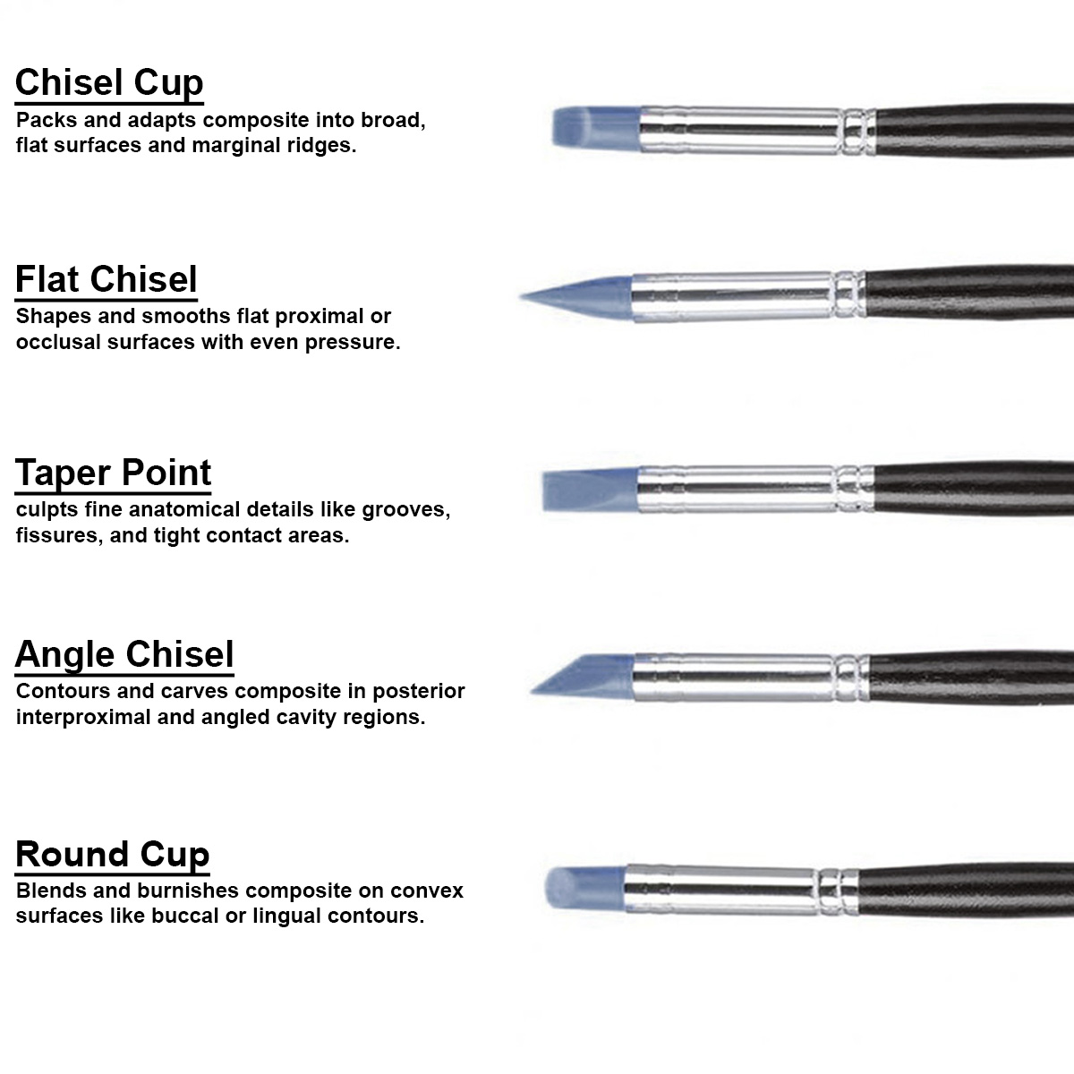 Younique Composite Silicone Brushes Set Of 5