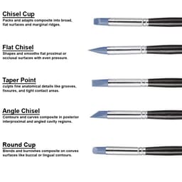 HN Dental Composite Silicone Brushes Set Of 5 - 2