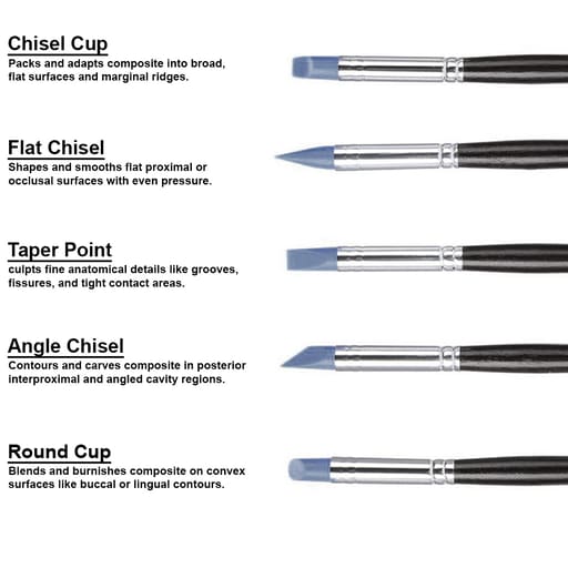 HN Dental Composite Silicone Brushes Set Of 5
