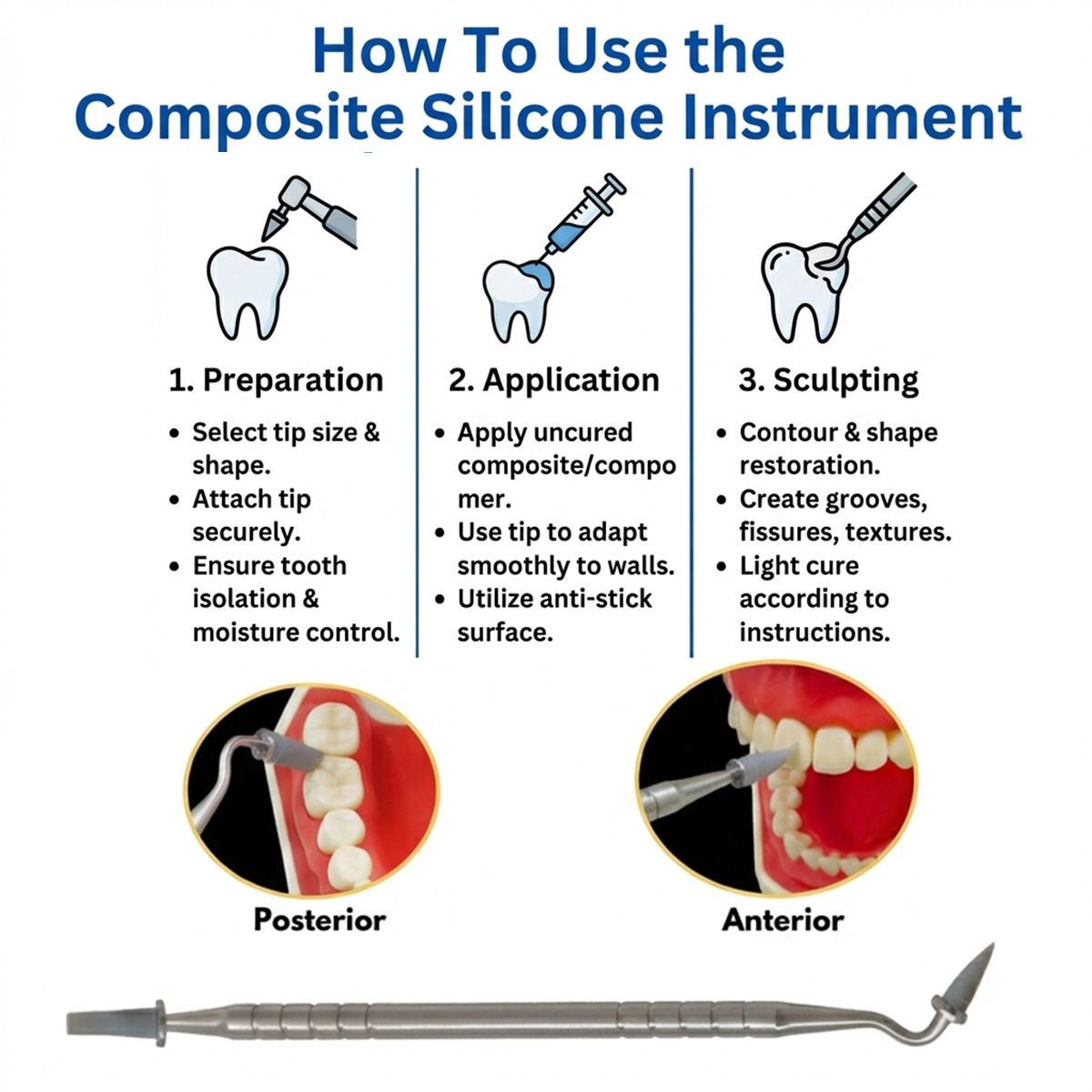 Dental Double-Ended Composite Sculpting Brush | With 6 Interchangeable Tips