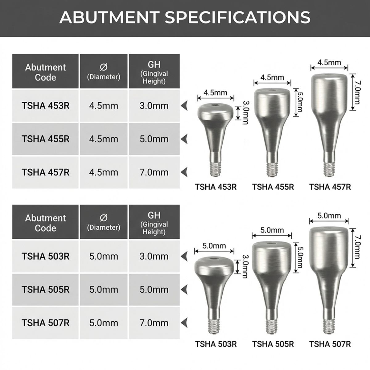 Dentaltech Healing Abutments Regular - Osstem | Dentium | DIO | Cowellmedi | Neobiotech | Dentis Compatible