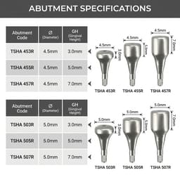Dentaltech Healing Abutments Regular - Osstem | Dentium | DIO | Cowellmedi | Neobiotech | Dentis Compatible - 5