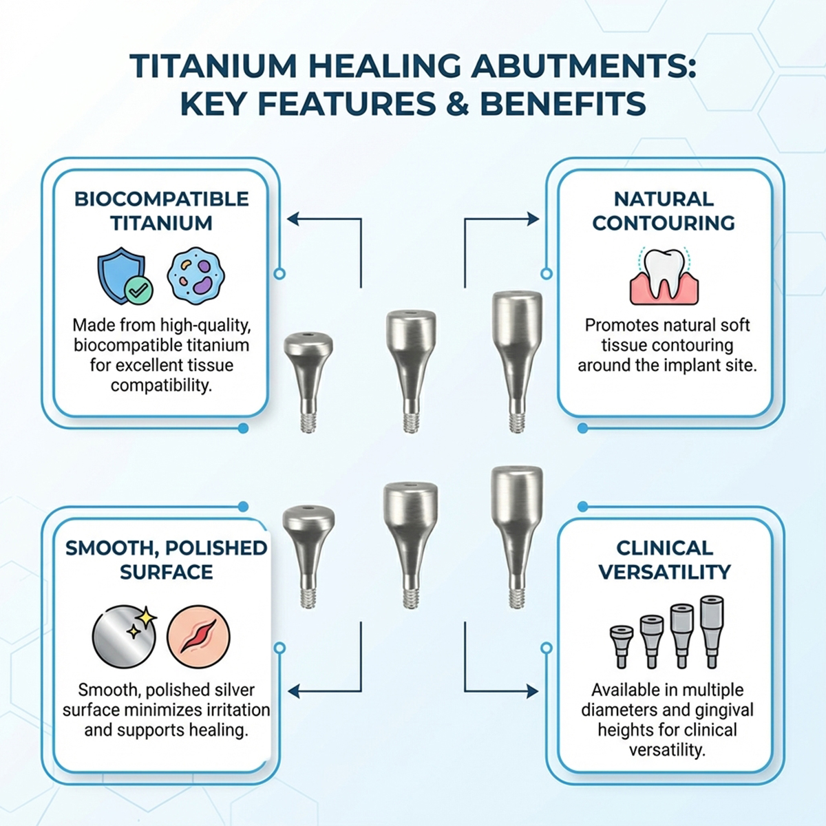 Dentaltech Healing Abutments Regular - Osstem | Dentium | DIO | Cowellmedi | Neobiotech | Dentis Compatible