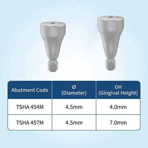 Dentaltech Healing Abutments Mini - Osstem Mini Implant Compatible