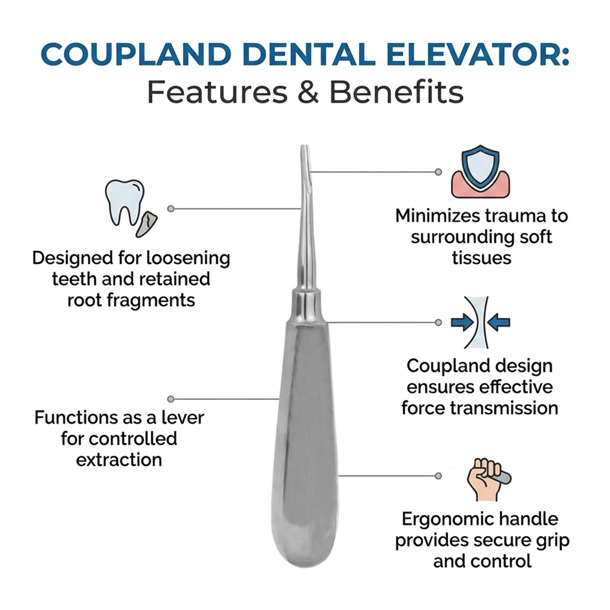 GDC Root Elevator Coupland Ea2Cp