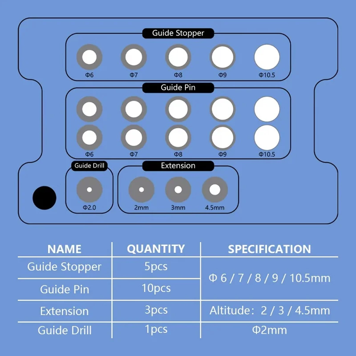 Dental Implant Positioning Kit