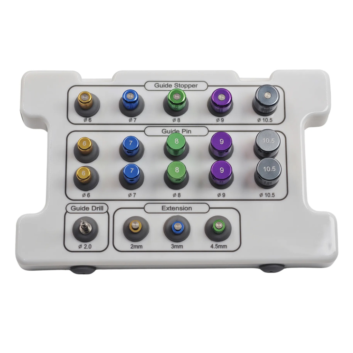 Dental Implant Positioning Kit