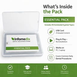 InfoMedix Dental Patient Education Presentation Decks – Essential Pack | 12 Clinical Topics | USB Drive - 4