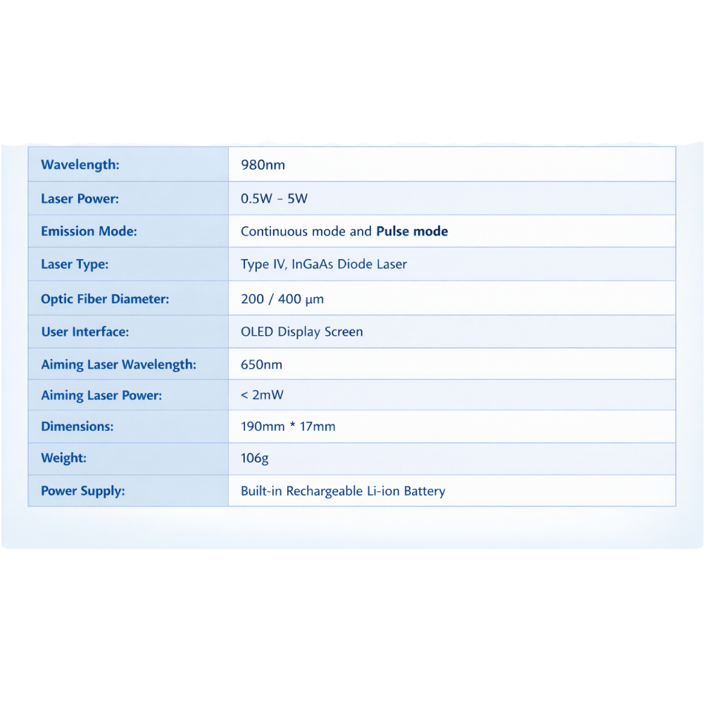 Soga iLaser 2 Dental Diode Laser