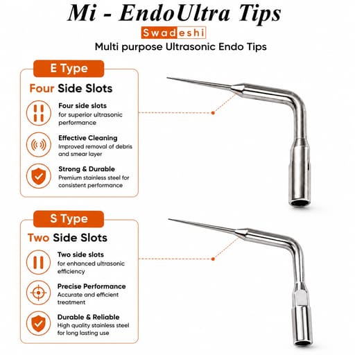 Integrated Endodontics Mi-EndoUltra Multi-Purpose Ultrasonic Endo Tips (Pack of 1)