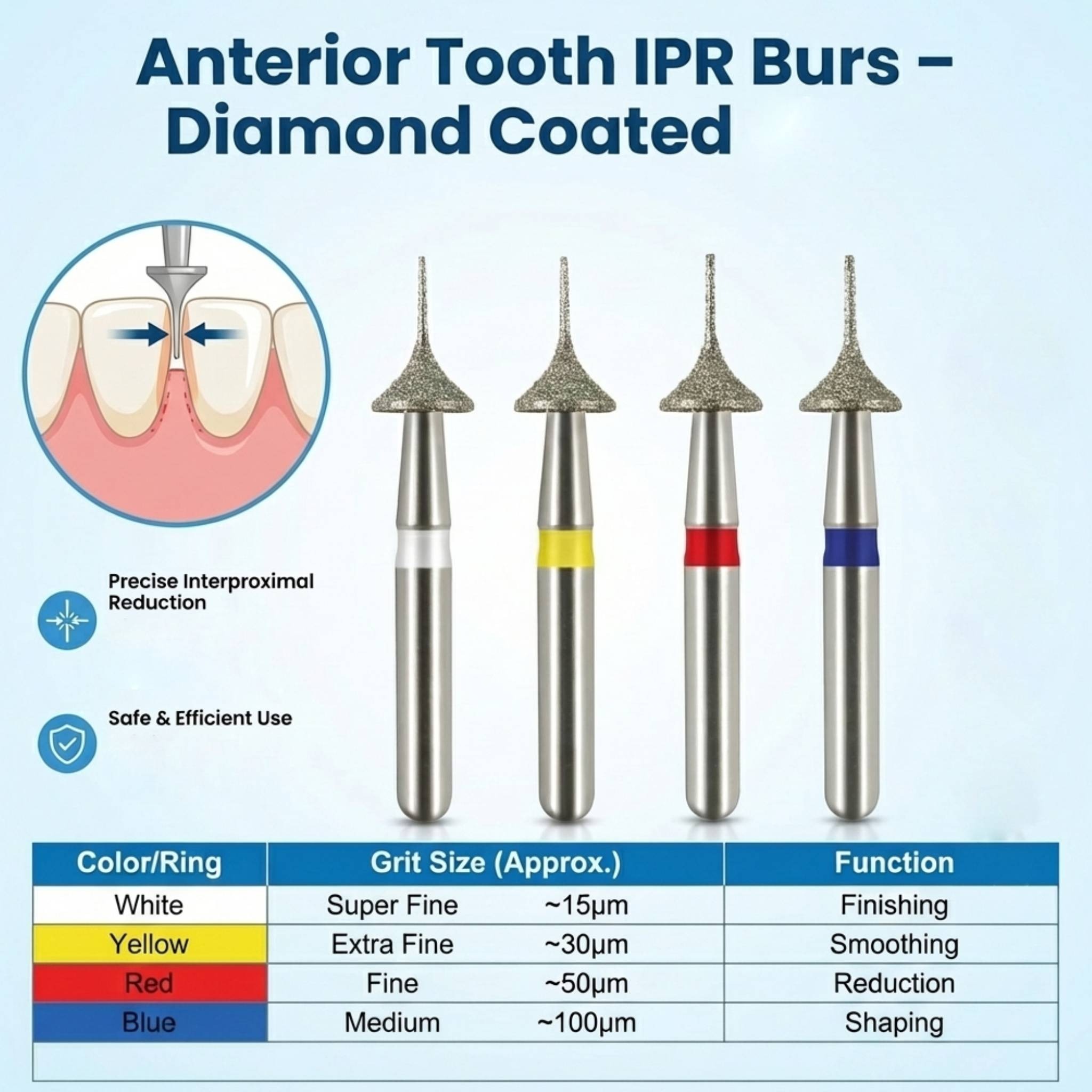 SuperEndo Interproximal Reduction Diamond Burs (Pack of 1)