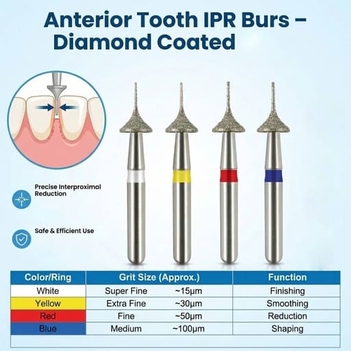 SuperEndo Interproximal Reduction Diamond Burs (Pack of 1)
