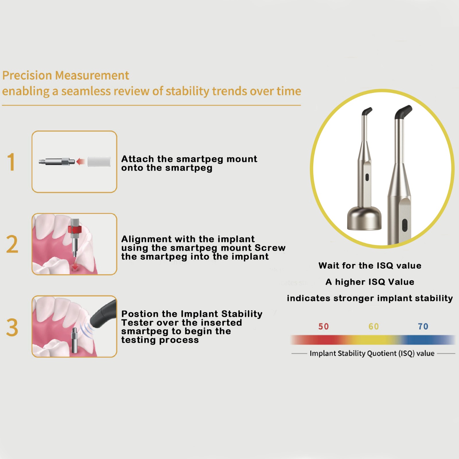 DentalPlant Implant Stability Tester