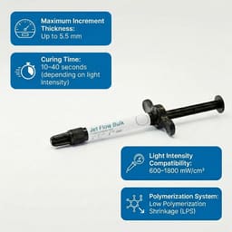 Meta JetFlow Bulk Flowable Composite Refills (Pack of 2) - 2