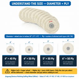 Jinguang Denture Polishing Buffing Wheel - White - 2