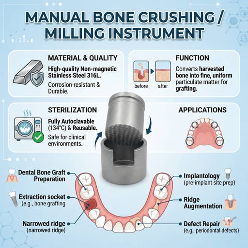 Julldent Bone Crusher/Bone Mill (JULL-DENT 230)