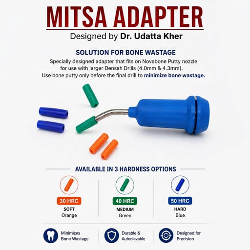 Julldent Mitsa Adapter