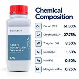 Labodent Cobalt Chrome Tungsten DMLS Powder - Molybdenum Free 15-53µm (5kg) - 3
