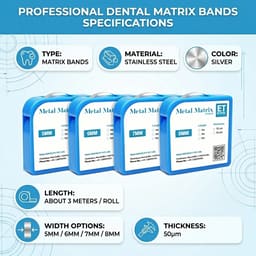 ET Dental Matrix Striproll - 2