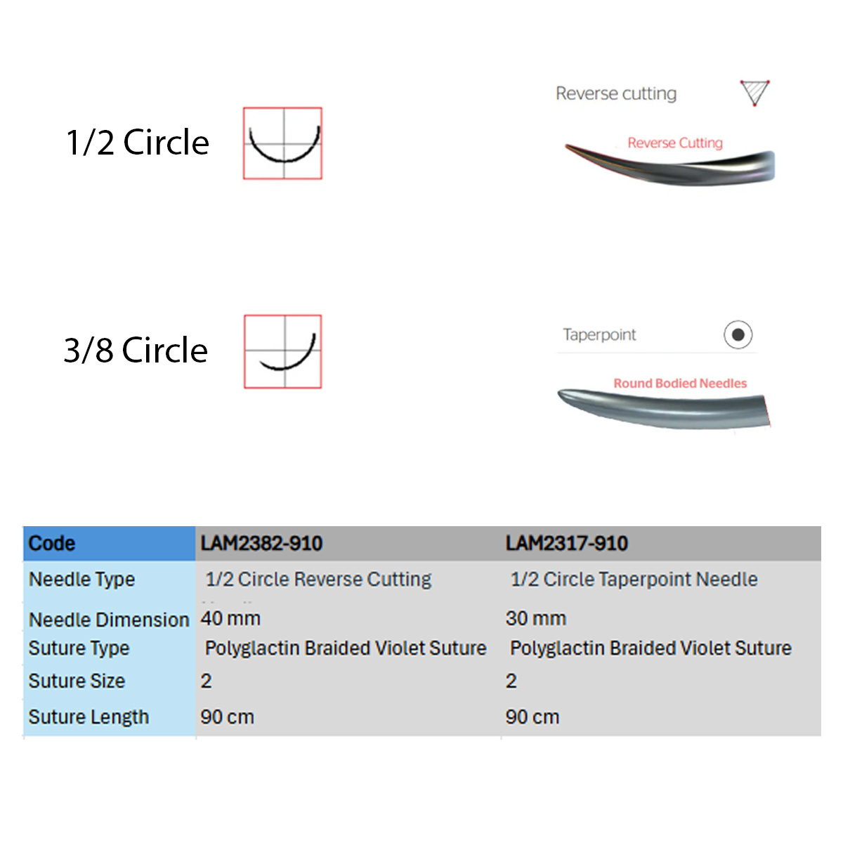 Lotus Solus 910 AM+ #2-0 Braided Polyglactin - 910 Sutures With Triclosan (Pack of 12)