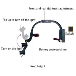 EndoKing Head-Mounted Interchangeable Surgical Loupes (2.5x, 3.5x, 6x) With LED and Magnifying Glasses (1.5x, 2x, 2.5x, 3x) - 16