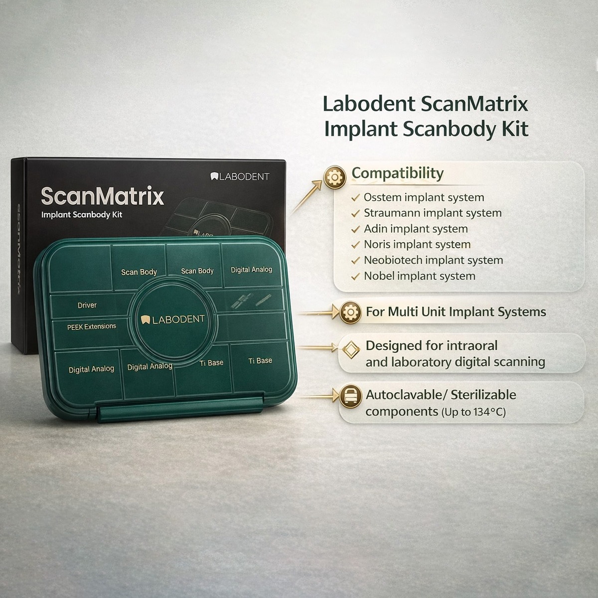 Labodent ScanMatrix Implant Scanbody Kit