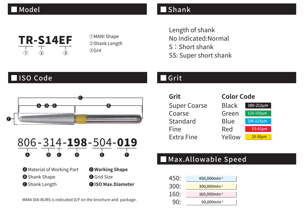 Mani Diamond Airotor Burs CE Series