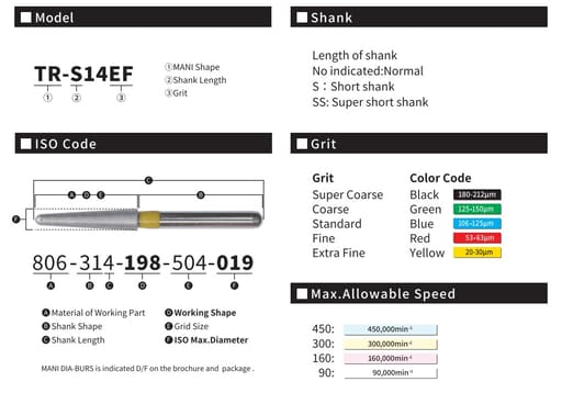 Mani Diamond Burs - Flame Ogival End / Fo Series