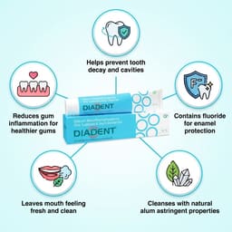 Group Pharma Diadent Gum Care Toothpaste (Pack of 6) - 6