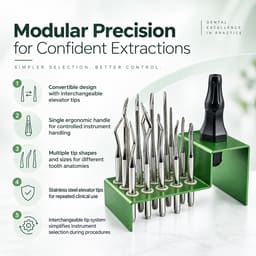 MCTBIO Convertible Elevator Set (ELR-SET) - 2