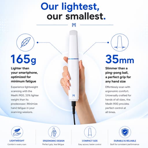 Medit i900 Classic Intraoral Scanner