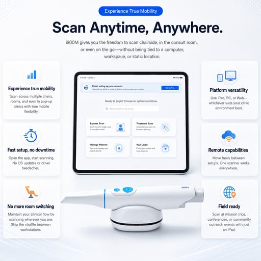 Medit i900M True Wireless Intraoral Scanner